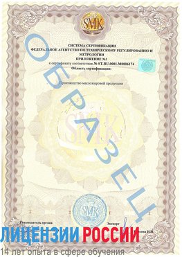 Образец сертификата соответствия (приложение) Первомайск Сертификат ISO 22000